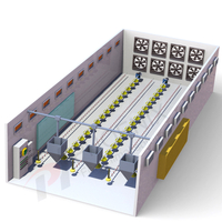 //ikrorwxhlqoqlp5m.ldycdn.com/cloud/jkBprKmilkSRjklqopjoiq/poultry-farm.jpg